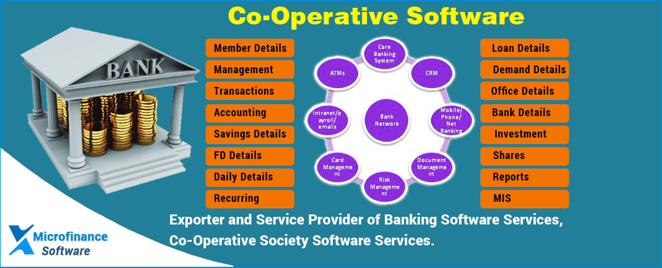 Co-Operative software.png